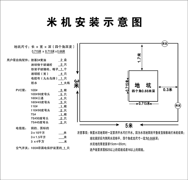 湘潭市長城農業(yè)機械有限公司,湘潭農業(yè)機械,機械及配件經營,橡膠制品銷售